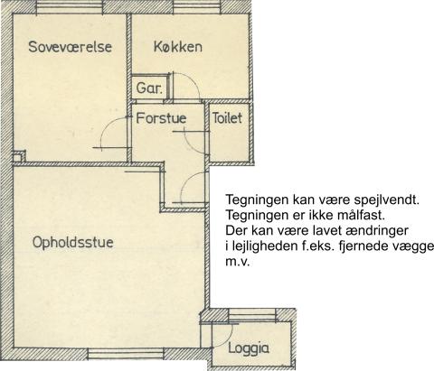 Plantegning