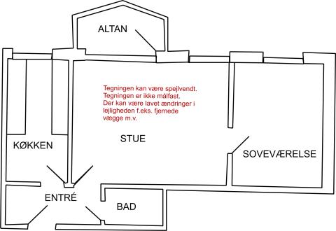 Plantegning